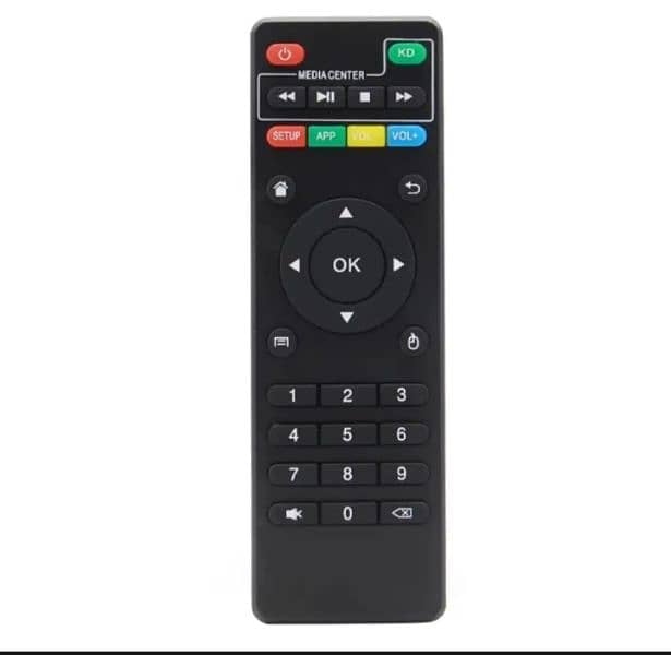 All android TV box remote control 0
