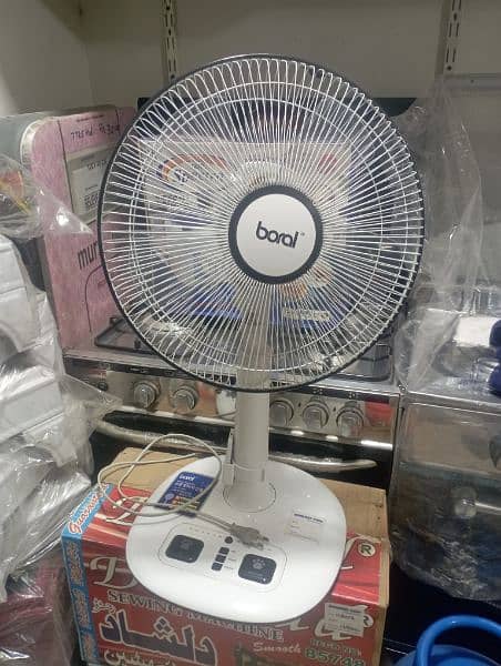 Imported Medium Table AC Fan 4
