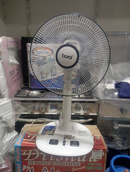 Imported Medium Table AC Fan 5