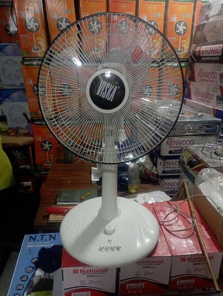 Imported Medium Table AC Fan 6