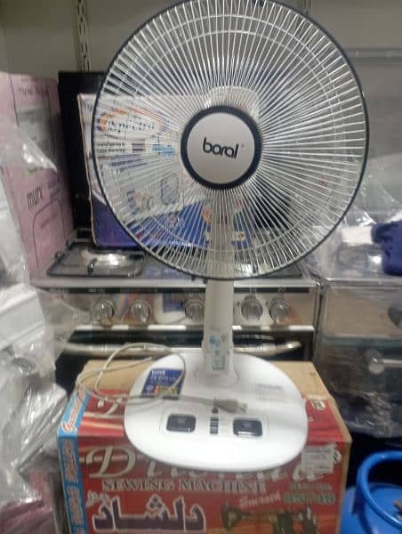 Imported Medium Table AC Fan 7