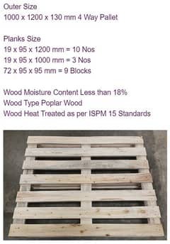 Wooden Pallets Brand New - Un-used for Sale 0