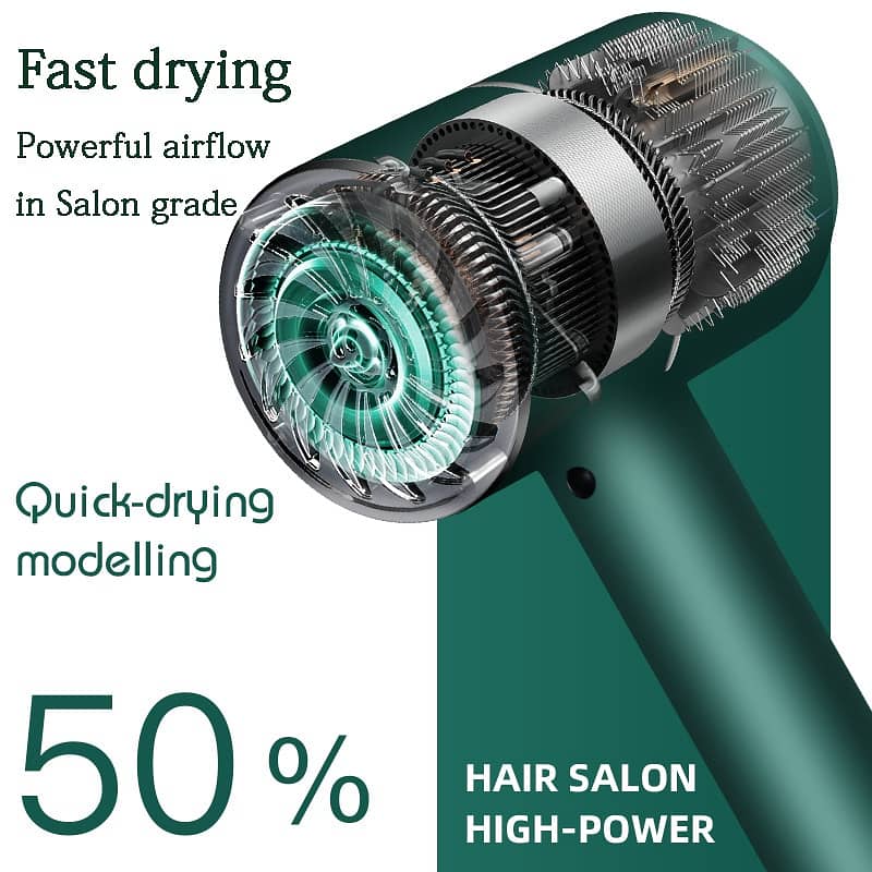 Hair Dryer . Professional Hair Dryer Fast Drying Hair Blow for Home Sa 4