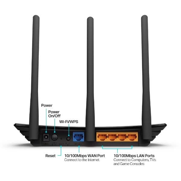 TP LINK TL-WR 940N 450 Mbps Wireless N Router 6