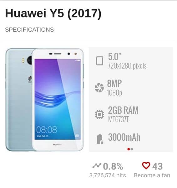 Huawei y5 0