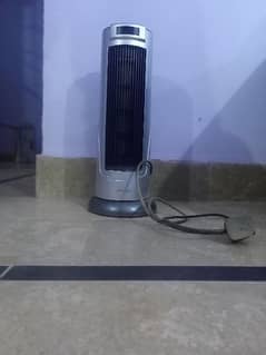 Electric fan heater 0