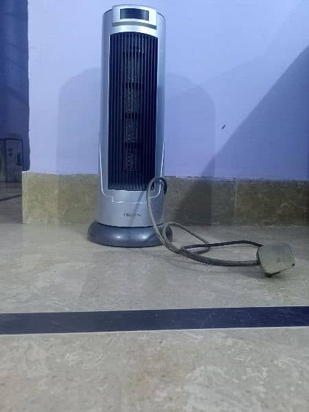 Electric fan heater 1