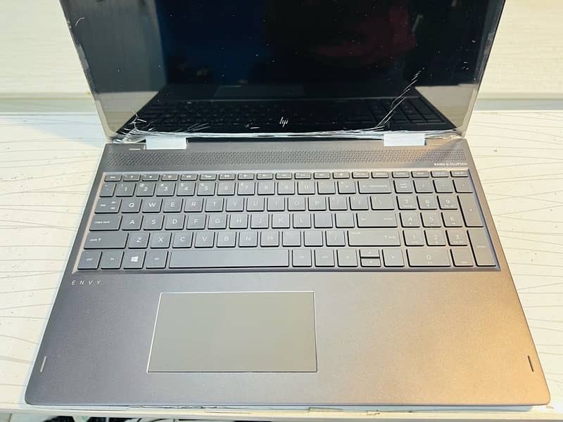 HP Envy x360 Convertible 15m Ryzen 5 with Graphics 0