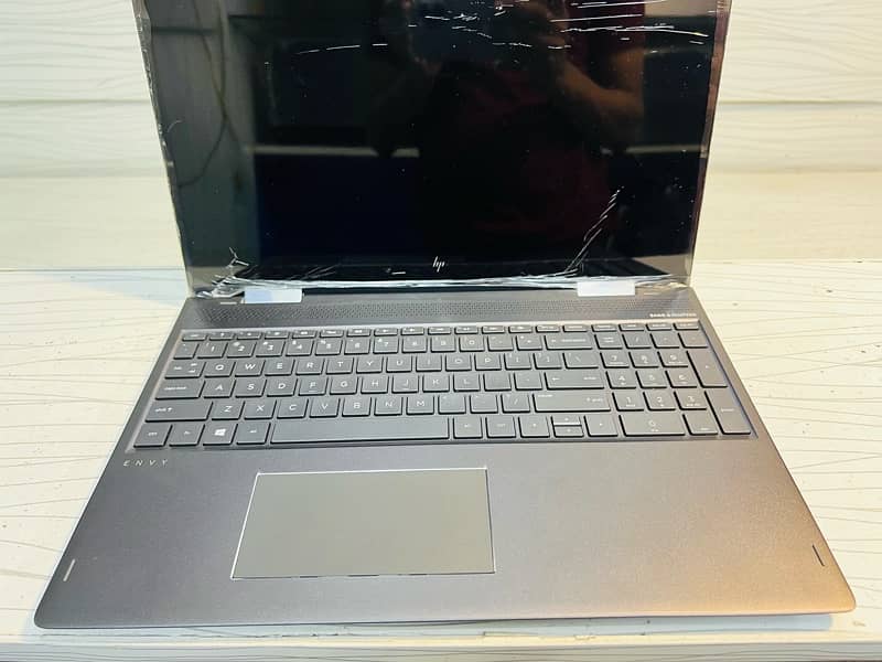 HP Envy x360 Convertible 15m Ryzen 5 with Graphics 2