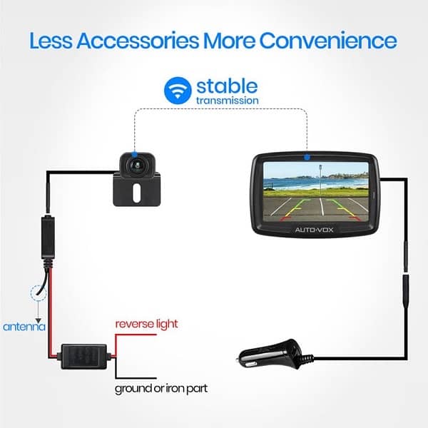 AUTO-VOX Wireless Backup Camera System for Car 3