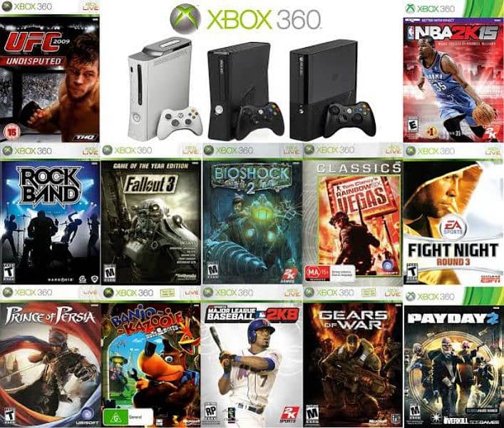 PC Xbox 360 PS4 PS3 PS2 PSP game installation or repairing 12