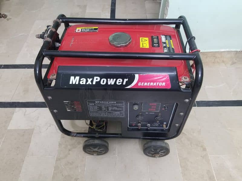 MaxPower 6.5HP 6