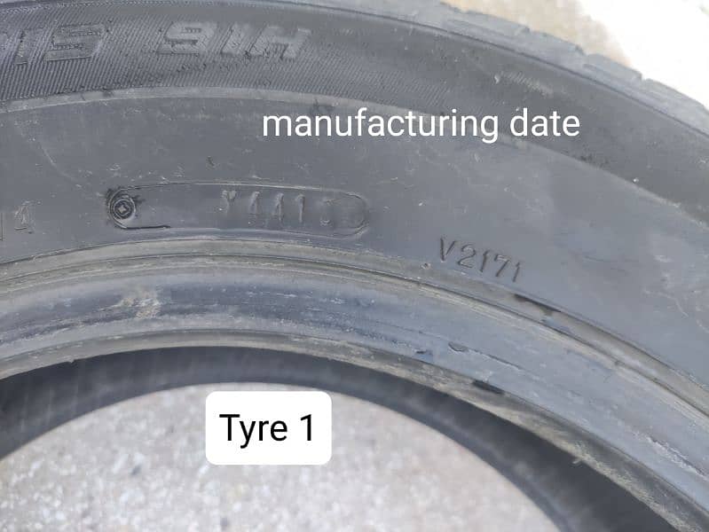15 inch Tyres in cheap price 195/65R15 10