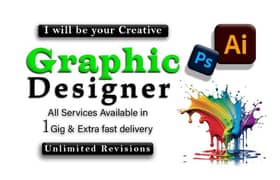 Graphic designer_Photoshop & Illustrator Image_Ss_Document editor