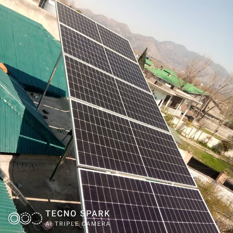 Solar Panels (Plates), Solar Inverters (Hybrid, On-Grid, Off-Grid) 11