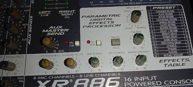 Peavey Audio Mixer XR886 Made in USA Original 10/10 Guanine03365773600 9