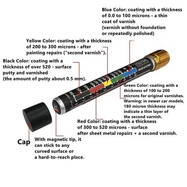 Car Thickness Gauge Meter Digital Paint Films For Car Paint Test 4