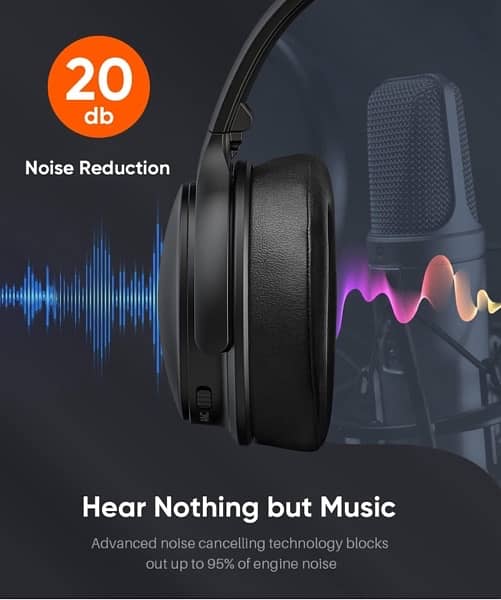 INFURTURE Active Noise Cancelling Headphone Model H1 8