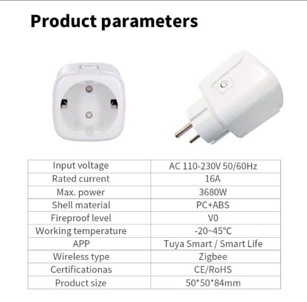ZigBee Smart socket plug 16A 5