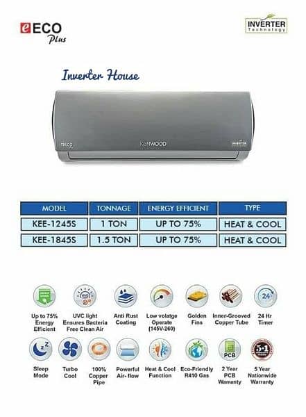 Kenwood  1.5 ton full dc inverter Available in wholesale price 4