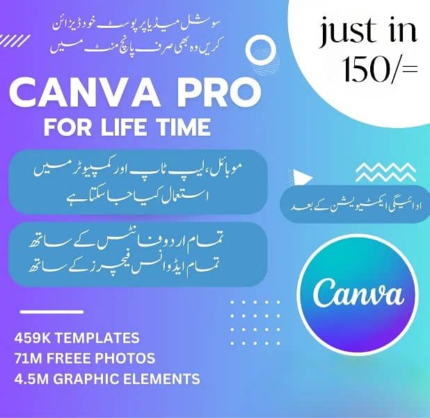 Get Canva Pro for (Lifetime) One time payment Only 0