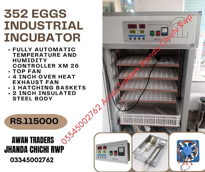 Imported 352 eggs to 2112 eggs Incubators 0