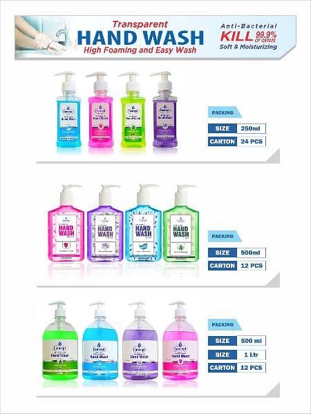 Handwash-Antibacterial-Liquid-soap-bath-skin-sensitive-organic-based 0