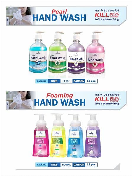 Handwash-Antibacterial-Liquid-soap-bath-skin-sensitive-organic-based 1