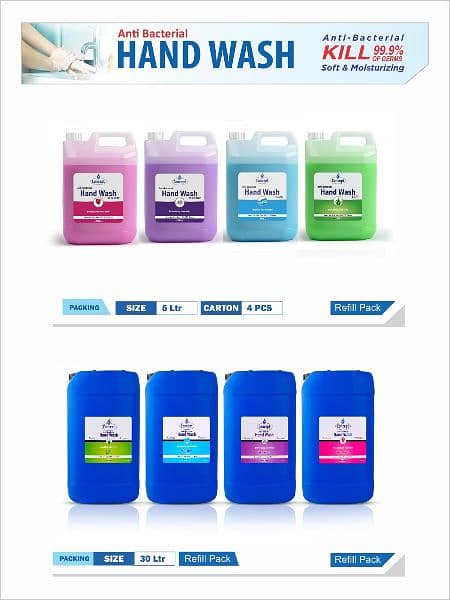 Handwash-Antibacterial-Liquid-soap-bath-skin-sensitive-organic-based 2