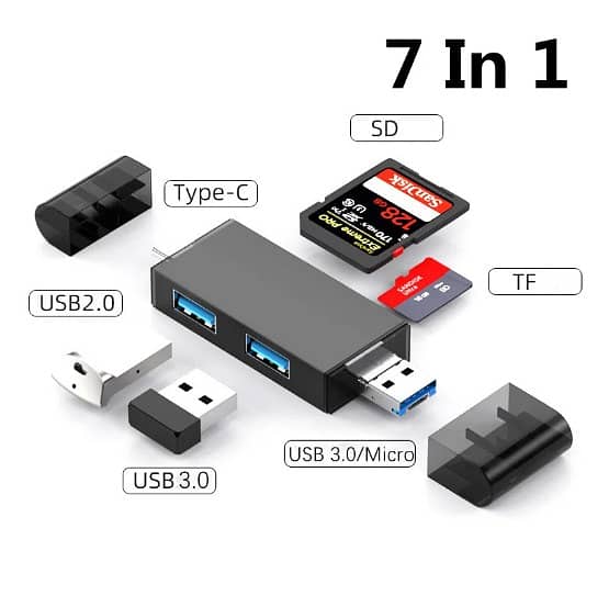7-IN-1 MFP USB 3.0 TYPE C /MICRO-USB/TF/SD-CARD READER OTG ADAPTER !!! 6