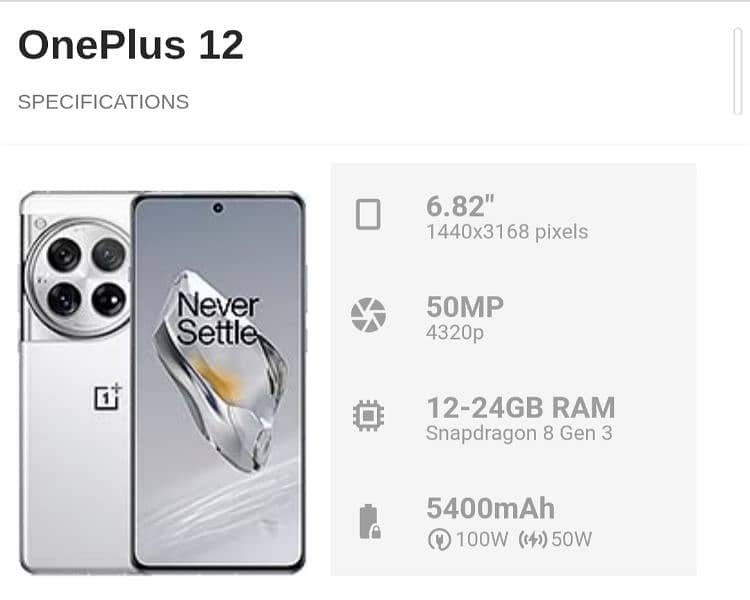 OnePlus 12 Latest Model with great hardware and features 0