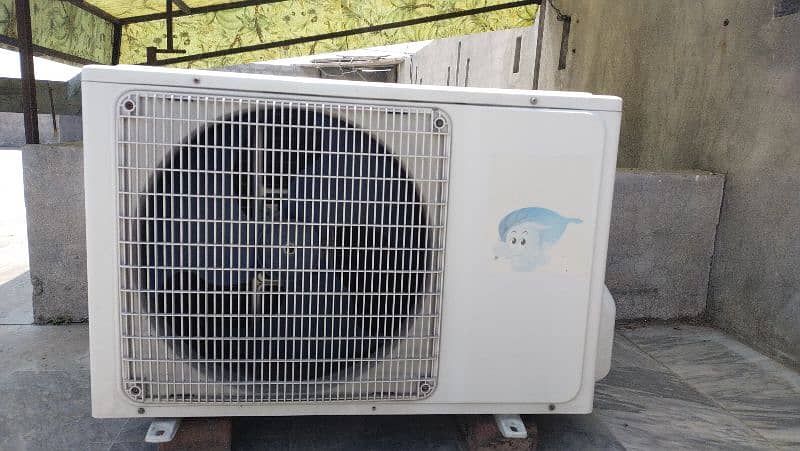 Changhong Tuba 1.5 Ton Heat & Cool Inverter Air Condition 4