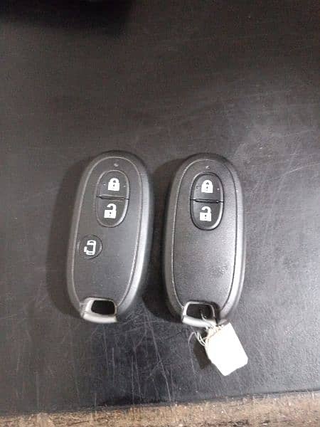 all car remote available kilus remote available 0