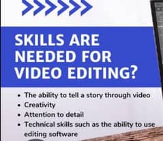 Video Auditor / Video Composer Required G10 islamabad