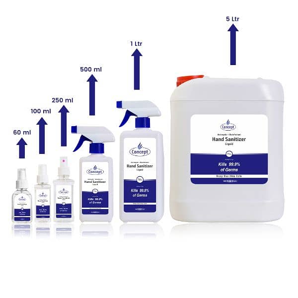 Handsanitizer-Antiseptic-Disinfectant-Gel-Liquid-both-registered-PSQCA 3