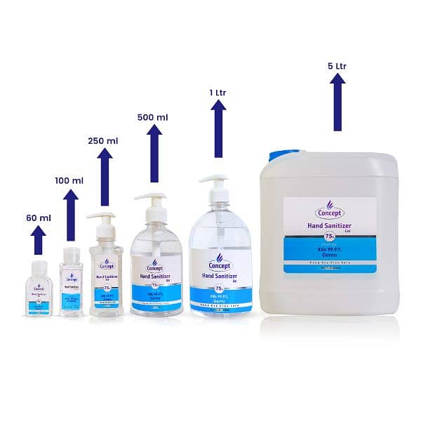 Handsanitizer-Antiseptic-Disinfectant-Gel-Liquid-both-registered-PSQCA 4