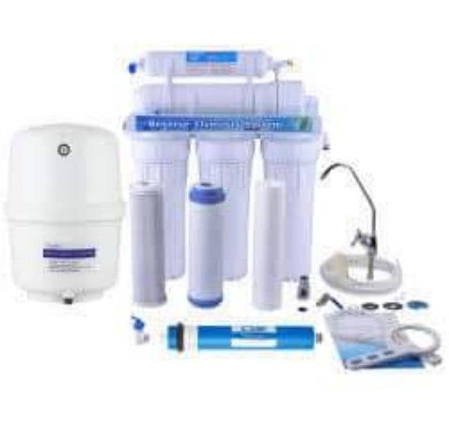 Aqua r. o mineral water filter  ایکوا منرل واٹر فلٹر 7