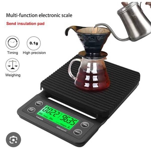 coffee Machines, Grinders & Coffee Gadgets 5