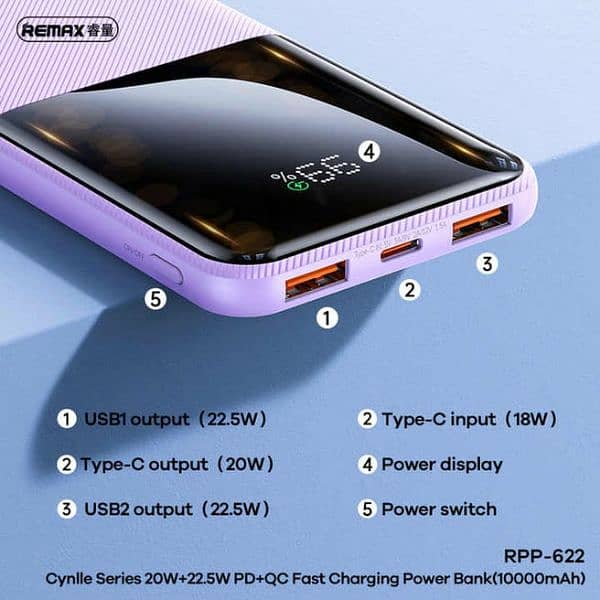 Remax Rpp-622 20w+22.5w Pd+QC Fast Charge Power Bank 10000mah 4