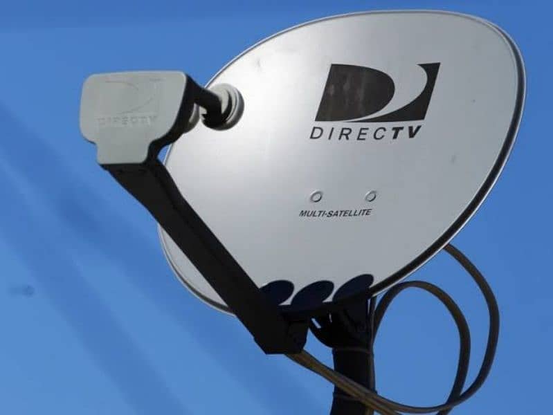 dishTv HD IPTV Android TV channels 3k8k16k TV channels 3