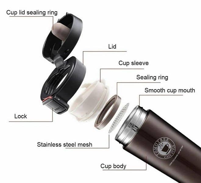 Vacuum Insolation Coffee Mug 1