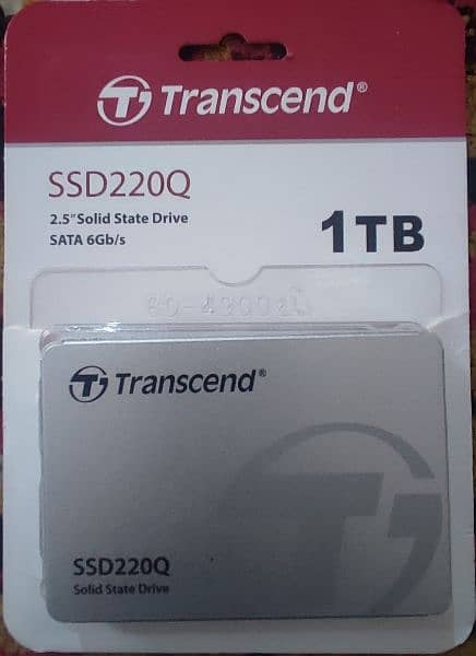 Transcend 1TB SSD Brand New Only 18 days Used 0