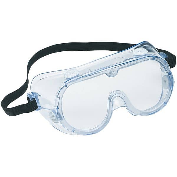 Respirator + Goggles + Gloves 5