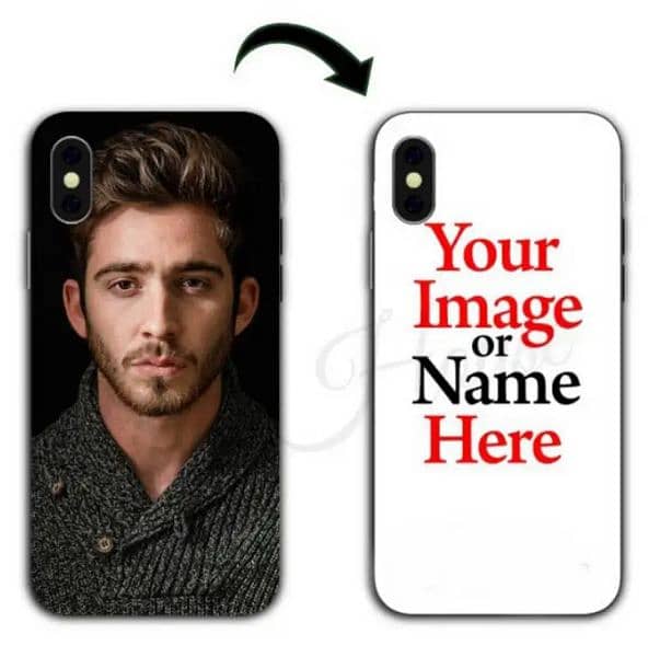 Customize Mobile Cover (Print your Picture / Name or any Logo) - 1