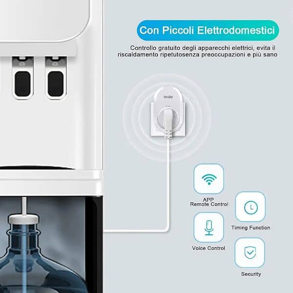 Italian Wifi Socket 16A 2300W Smart Plug Smart Plug Energy Monitor 5