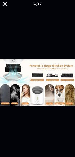 Air purifier 1314GQ brand, activated carbon , type C, best for Allergy 6