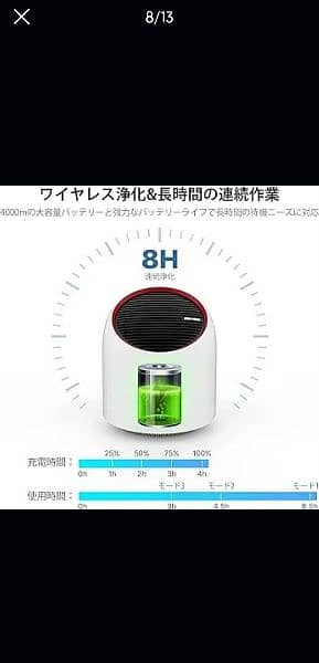 Air purifier 1314GQ brand, activated carbon , type C, best for Allergy 10