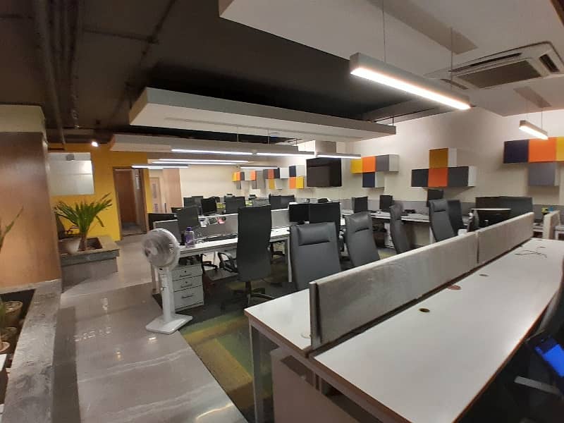 Office Available For Sale 6