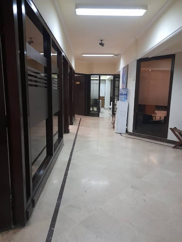 Office Available For Sale 1