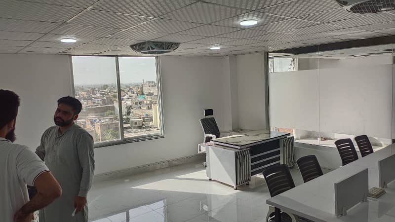 Corporate Office Space Available 460 sqft To 10000 sqft For Call Center IT Offices Institutes etc Sadder Rwp 3